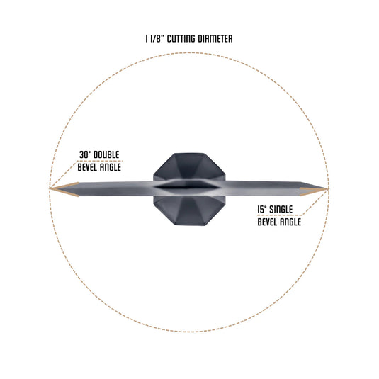 serie elite pointe fixe double bevel - paquet de 3