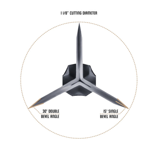 serie elite pointe fixe double bevel - paquet de 3
